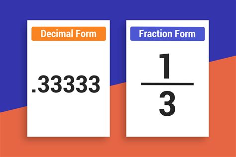 Writing 2.33333 as a Fraction